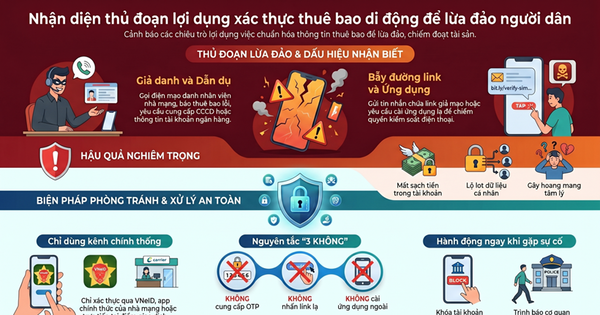 Cẩn trọng với các thủ đoạn lừa đảo mới
