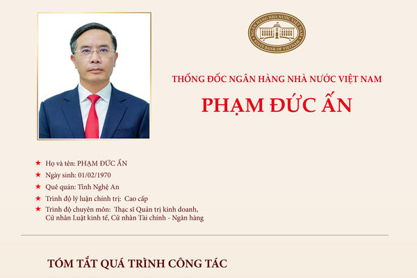 Ông Phạm Đức Ấn giữ chức Thống đốc Ngân hàng Nhà nước Việt Nam Ông Phạm Đức Ấn giữ chức Thống đốc Ngân hàng Nhà nước Việt Nam
