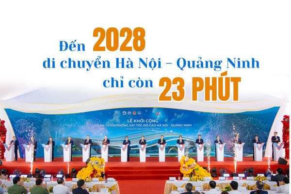 Đường sắt tốc độ cao kết nối Hà Nội - Quảng Ninh chỉ còn 23 phút