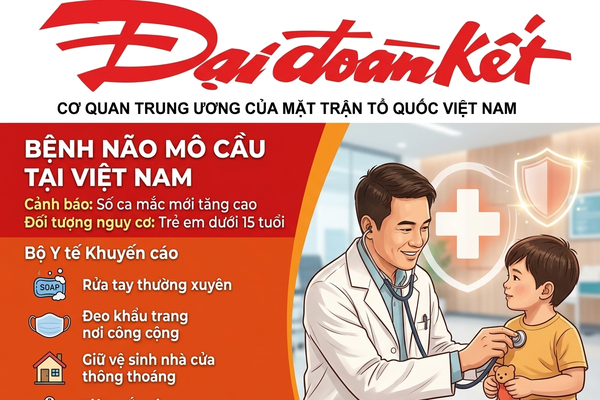  Bộ Y tế khuyến cáo chủ động phòng bệnh não mô cầu