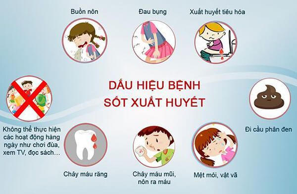 Ngăn chặn sốt xuất huyết: Giám sát và phòng, chống dịch cần thực hiện liên tục Ngăn chặn sốt xuất huyết: Giám sát và phòng, chống dịch cần thực hiện liên tục