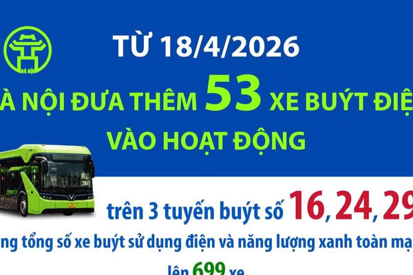 Hà Nội đưa thêm 53 xe buýt điện vào hoạt động từ ngày 18/4
