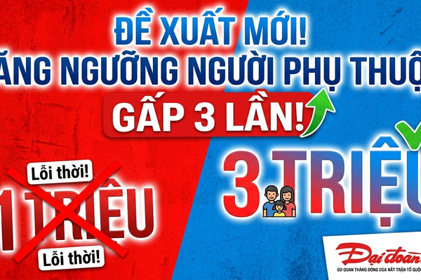 Đề xuất tăng mức thu nhập xác định người phụ thuộc lên 3 triệu đồng/tháng