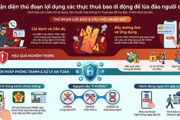 Cẩn trọng với các thủ đoạn lừa đảo mới 