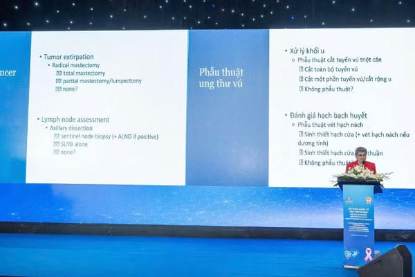 Phối hợp đa mô thức kiểm soát ung thư vú