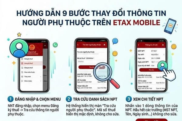 Hướng dẫn thay đổi thông tin người phụ thuộc trên Etax Mobile