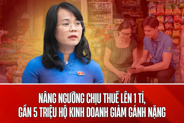 Nâng ngưỡng miễn thuế lên 1 tỷ đồng, gần 5 triệu hộ kinh doanh hưởng lợi