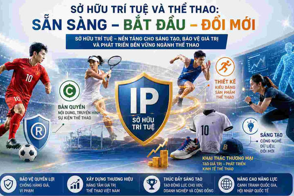 Sở hữu trí tuệ và thể thao:Đòn bẩy cho sáng tạo và kinh tế số