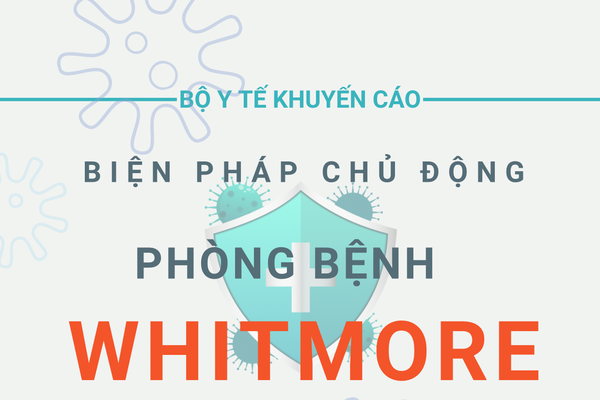 Các biện pháp chủ động đề phòng bệnh Whitmore