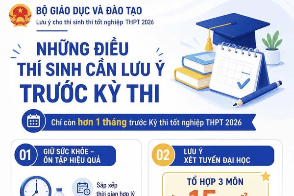 Hôm nay, hạn chót đăng ký thi tốt nghiệp THPT 2026