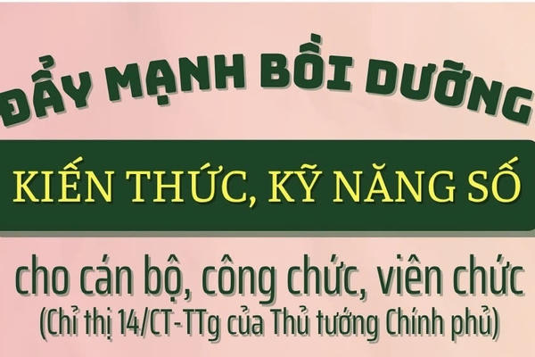 Đẩy mạnh bồi dưỡng kiến thức, kỹ năng số cho cán bộ, công chức, viên chức