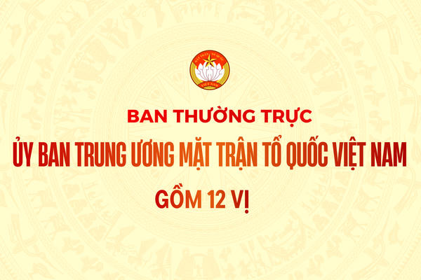 [Infographic] Ban Thường trực Ủy ban Trung ương Mặt trận Tổ quốc Việt Nam gồm 12 vị