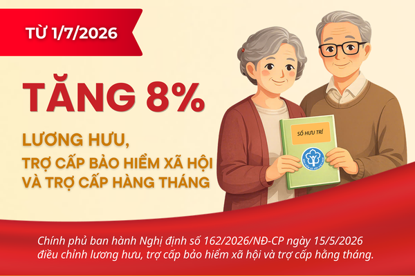 [Infographic] Tăng 8% lương hưu và trợ cấp từ ngày 1/7/2026