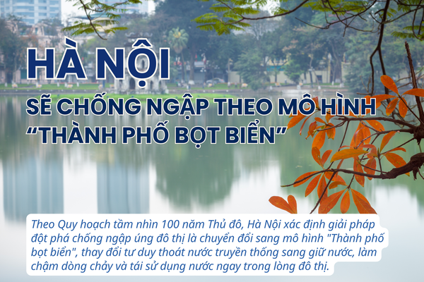 [Infographic] Hà Nội sẽ chống ngập theo mô hình "Thành phố bọt biển"