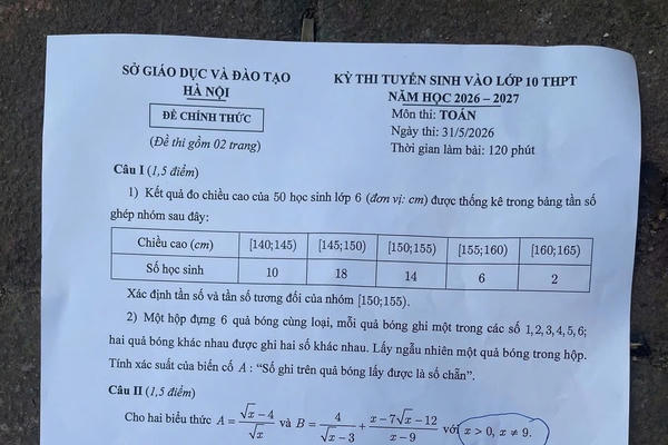 Đề thi Toán vào lớp 10 Hà Nội 2026: Giữ nhịp đổi mới, đánh giá đúng năng lực học sinh Đề thi Toán vào lớp 10 Hà Nội 2026: Giữ nhịp đổi mới, đánh giá đúng năng lực học sinh