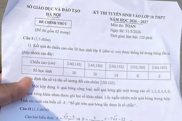 Đề thi môn Toán vào lớp 10 tại Hà Nội năm 2026