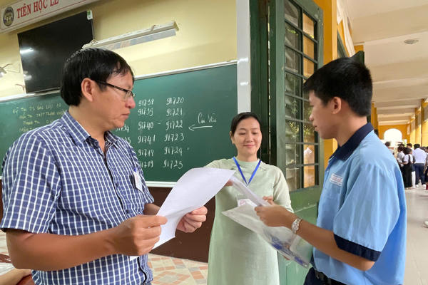 Đề thi Tiếng Anh vào lớp 10 của TPHCM mang tính thời sự, có tính phân hóa