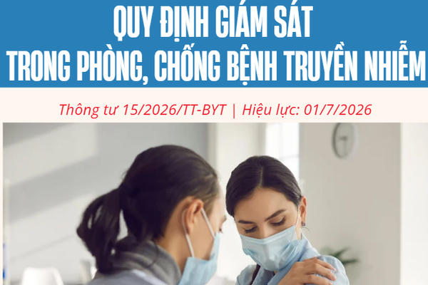 Infographic: Quy định giám sát trong phòng, chống bệnh truyền nhiễm