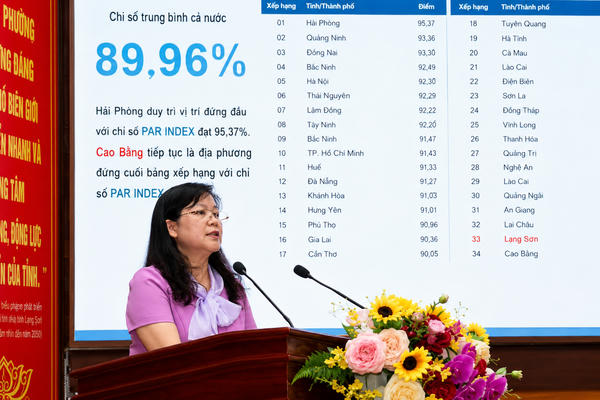 Lạng Sơn: Quyết tâm gỡ "điểm nghẽn" cải cách hành chính Lạng Sơn: Quyết tâm gỡ "điểm nghẽn" cải cách hành chính