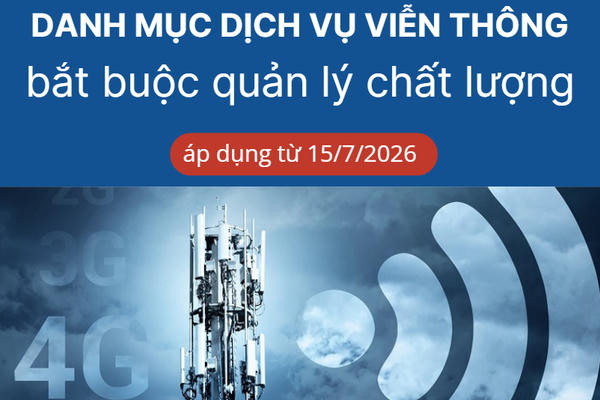 Danh mục dịch vụ viễn thông bắt buộc quản lý chất lượng