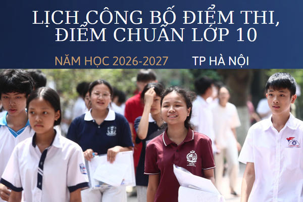 Infographic: Lịch công bố điểm thi, điểm chuẩn lớp 10 tại Hà Nội