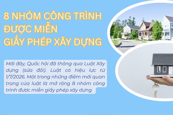 Infographic: 8 nhóm công trình được miễn giấy phép xây dựng