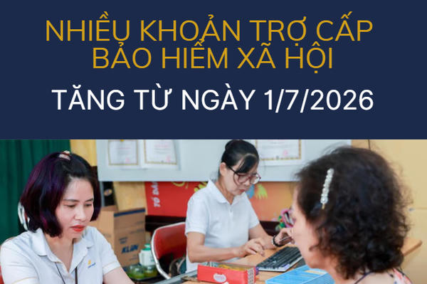 Infographic: Nhiều khoản trợ cấp Bảo hiểm xã hội tăng từ ngày 1/7