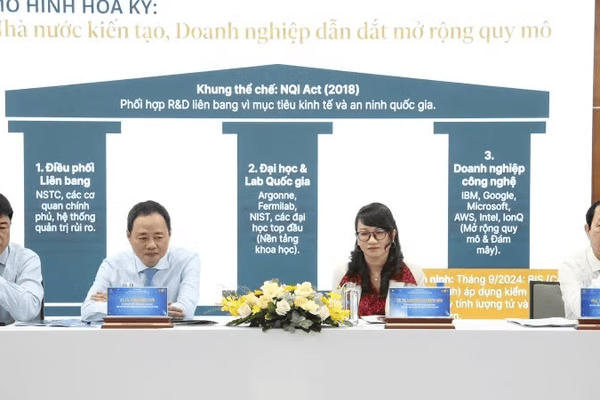 Kiến tạo năng lực quốc gia trong kỷ nguyên lượng tử