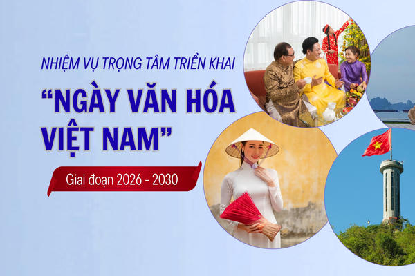 [Infographic] Nhiệm vụ trọng tâm triển khai “Ngày Văn hóa Việt Nam” giai đoạn 2026 - 2030