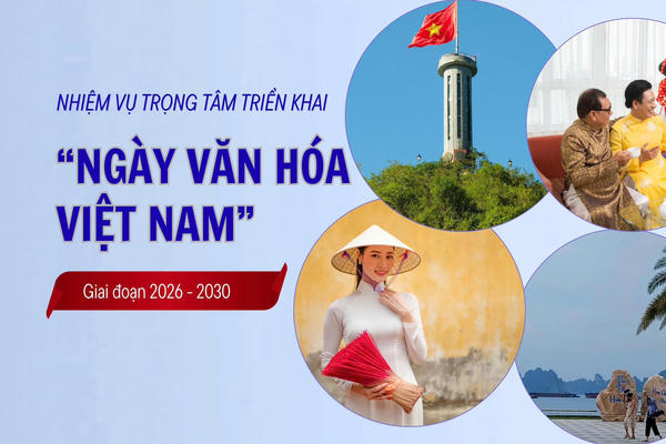 [Infographic] Nhiệm vụ trọng tâm triển khai “Ngày Văn hóa Việt Nam” giai đoạn 2026 - 2030
