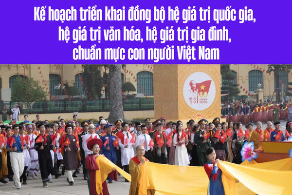 Infographic: Kế hoạch triển khai đồng bộ hệ giá trị quốc gia, hệ giá trị văn hóa, hệ giá trị gia đình, chuẩn mực con người Việt Nam
