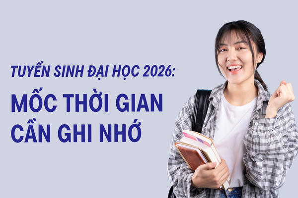 Infographic: Các mốc thời gian quan trọng tuyển sinh đại học 2026