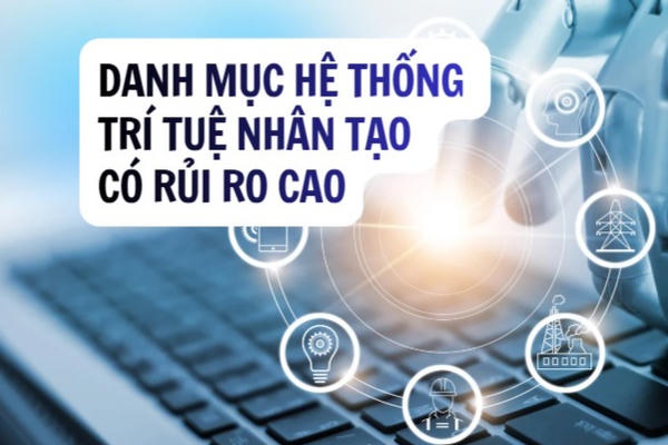 Infographic: Danh mục hệ thống trí tuệ nhân tạo có rủi ro cao
