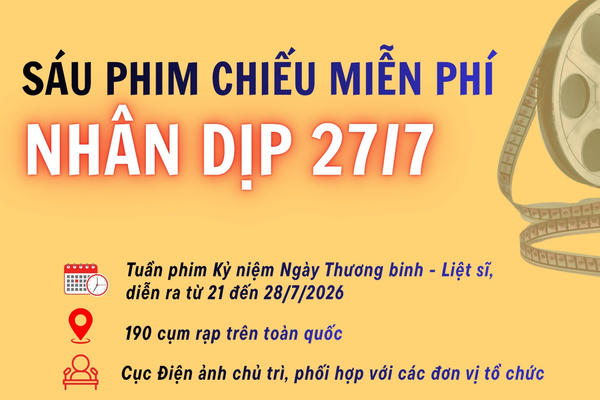 Infographic: 6 phim chiếu miễn phí nhân kỷ niệm Ngày Thương binh - Liệt sĩ