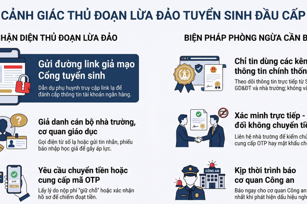 Cảnh giác thủ đoạn giả mạo thông báo tuyển sinh đầu cấp để lừa đảo chiếm đoạt tài sản
