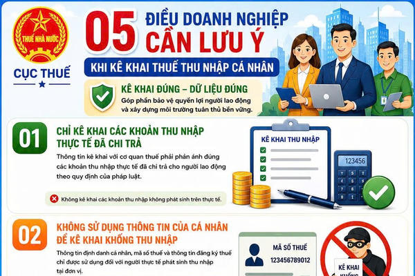 5 điều doanh nghiệp cần lưu ý khi kê khai thuế Thu nhập cá nhân