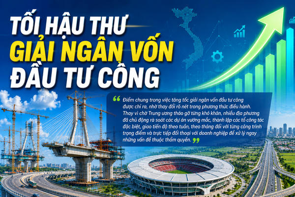 Bài 2: Tối hậu thư giải ngân vốn đầu tư công