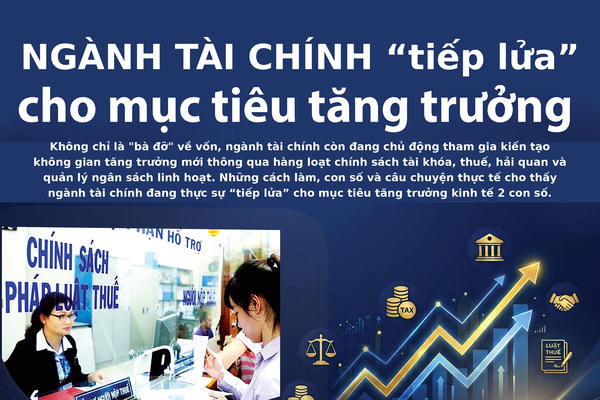 Ngành tài chính “tiếp lửa” cho mục tiêu tăng trưởng Ngành tài chính “tiếp lửa” cho mục tiêu tăng trưởng
