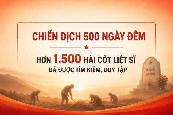 [Infographic] Chiến dịch 500 ngày đêm: Đã quy tập hơn 1.500 hài cốt liệt sĩ