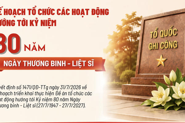 [Infographic] Kế hoạch tổ chức các hoạt động hướng tới Kỷ niệm 80 năm Ngày Thương binh - Liệt sĩ