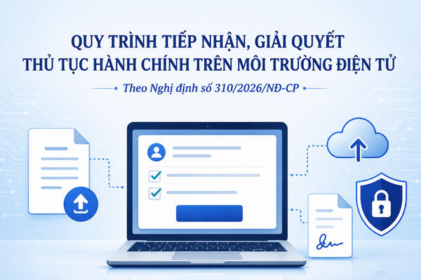 Infographic: Quy trình tiếp nhận, giải quyết thủ tục hành chính trực tuyến theo quy định mới