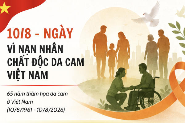 Infographic: Chung tay vì nạn nhân chất độc da cam Việt Nam