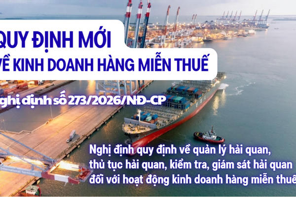 Infographic: Quy định mới về kinh doanh hàng miễn thuế từ 21/8/2026