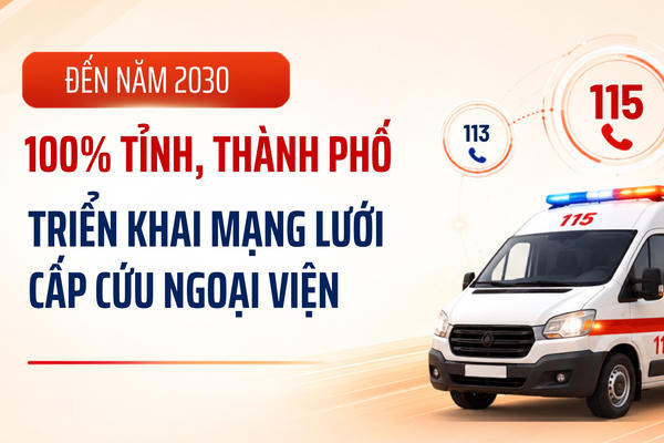 Infographic: Đến năm 2030, 100% tỉnh, thành phố triển khai hệ thống cấp cứu ngoại viện
