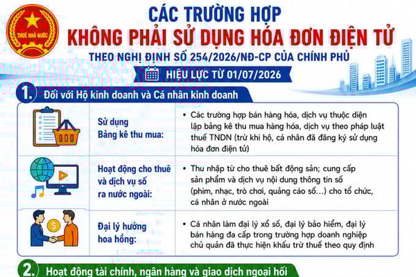 Những trường hợp không bắt buộc phải sử dụng hóa đơn điện tử