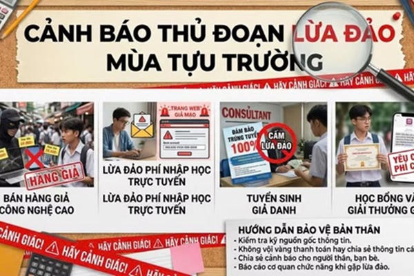 Thách thức trong lừa đảo trực tuyến