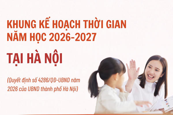 [Infographic] Khung kế hoạch thời gian năm học 2026-2027 tại Hà Nội