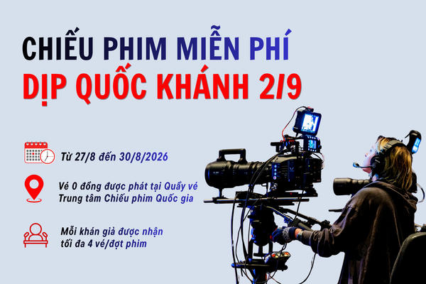 [Infographic] Chiếu phim miễn phí dịp Quốc khánh 2/9