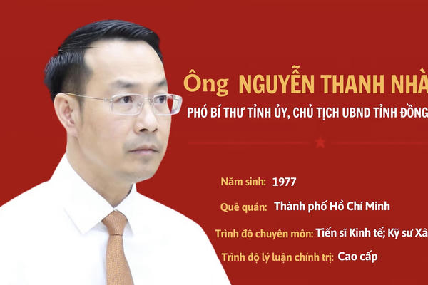 [Infographic] Chân dung tân Chủ tịch UBND tỉnh Đồng Tháp Nguyễn Thanh Nhàn