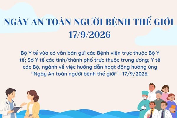 [Infographic] Ngày An toàn người bệnh thế giới 17/9/2026
